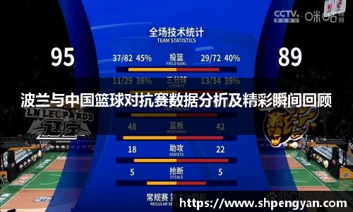 波兰与中国篮球对抗赛数据分析及精彩瞬间回顾