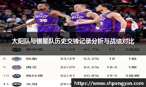 太阳队与银星队历史交锋记录分析与战绩对比
